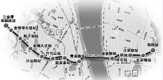 北京磁各庄地铁站选址 试论城市地铁选址方法