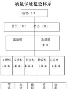 团购商务应用价值分析 浅论公路工程中价值工程的应用分析