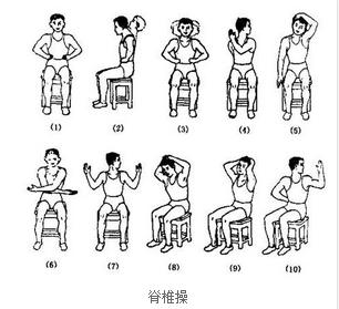 颈椎病什么运动好 颈椎病怎样运动