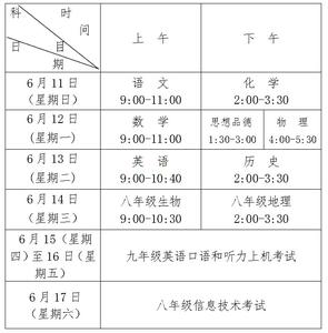 2016六级口语报名条件 2016年12月六级报名时间，考试时间，口语考试时间