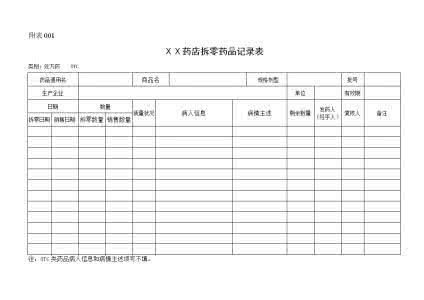 药店卫生检查记录表 药店卫生检查记录表 飞检铺天盖地！6省42家药店被查！