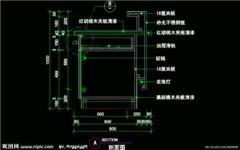 家装吧台尺寸 家装吧台尺寸的确定及设计规范介绍