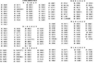 六年级下册形近字组词 六年级上册形近字组词？