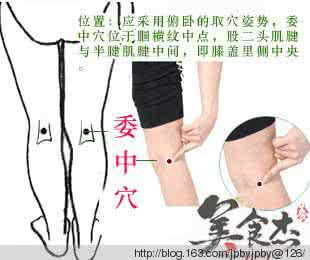 日常养生 日常养生记住这7个穴位 看你按哪个最好