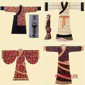 夏商周时期的服饰 商周军戎服 商周时期军队服饰有何重要特征？