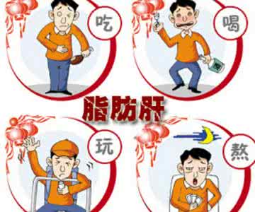 脂肪肝中医辨证 治疗脂肪肝，中医辨证从根论治，给肝“减减肥”