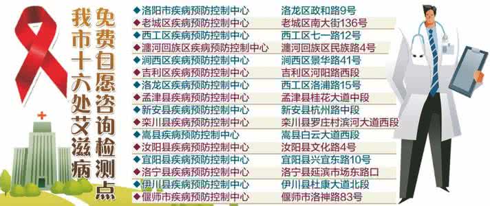 洛阳市艾滋病人数 洛阳艾滋病人数 洛阳艾滋病检测