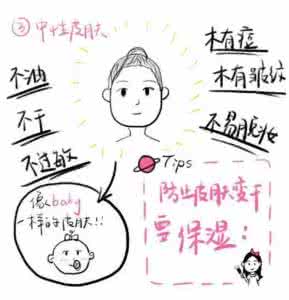 测试自己的皮肤 你知道自己的皮肤类型吗