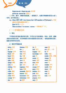 从零开始学英语语法 从零开始学语法：介词的分类