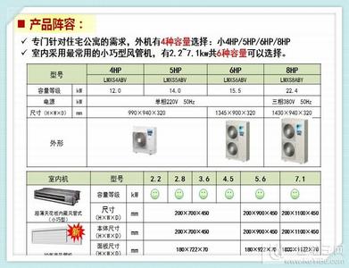 大金中央空调价格表 大金中央空调价格表 大金中央空调怎么样