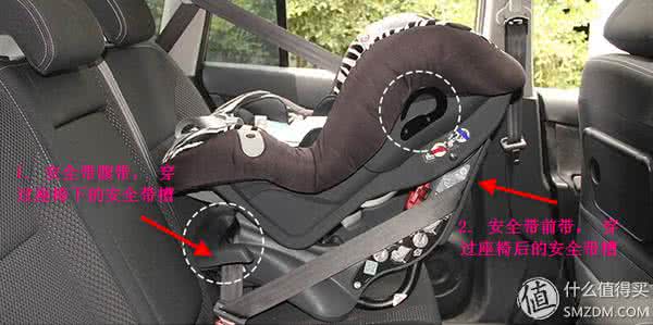 如何调整座椅和后视镜 安全行驶第一步 你会调节座椅和后视镜吗？