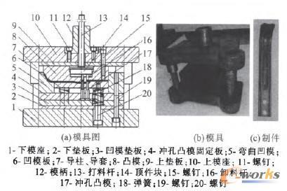 弯曲模态和扭转模态 弯曲扭转复合模