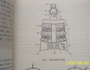 《考工记》全文 《考工记》