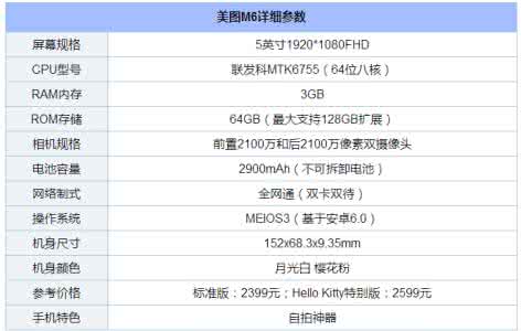 美图M6配置怎么样