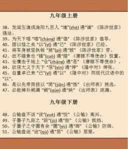 通假字 赞！太全了，初中三年“通假字”总汇，背下来文言文不用愁！