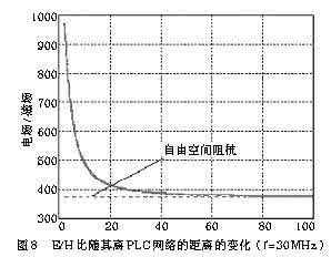 洛特卡 沃尔泰拉方程 沃尔泰拉积分方程