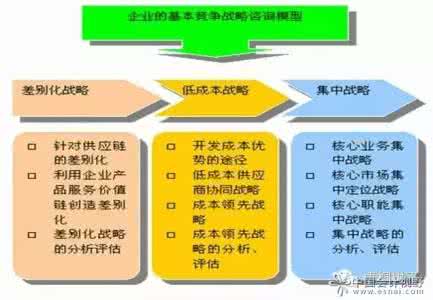 各类rfid标签的异同 解析各类阴道炎的“异同”