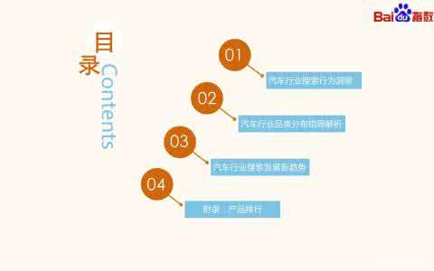 调查报告目录怎么写 报告目录怎么设置 报告目录