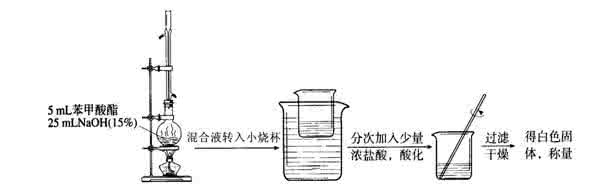 苯甲酸物理性质 苯的物理性质 苯甲酸甲酯是一种重要的工业原料,有机化学中通过酯化反应原理,可以进行苯甲酸甲酯的合成.有关物质的物理