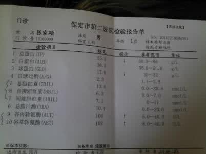 转氨酶高的症状 转氨酶高 转氨酶高的症状