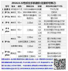 ps4 pro 国行发售时间 ps4国行游戏发售表 国行版小米4C多少钱？什么时候发售？配置怎样？小米4C价格、发售时间以及配置介绍