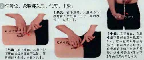 小儿遗尿的治疗方法 【穴位治疗】治愈小儿遗尿秘方,一般两个疗程即可治愈!