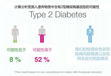 高中生物遗传知识点 高中生物遗传知识点 牛皮癣遗传知识你了解多少