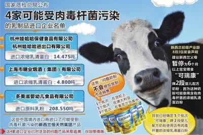 肉毒杆菌污染的香肠 国家食药监总局科学解读肉制品肉毒杆菌污染
