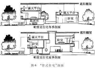 低碳建筑设计 低碳概念下的建筑设计应对策略解析