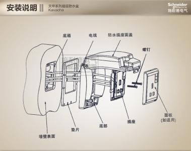 防水插座原理 防水插座原理 防水插座是什么 防水插座原理