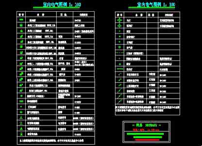 cad装修图例 装修图例