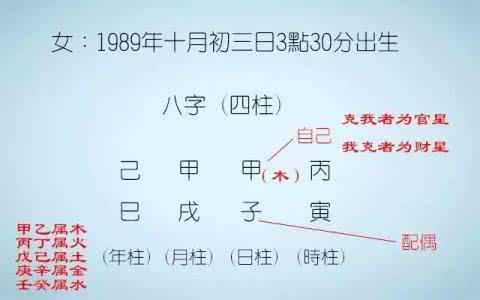 测一测你的另一半 生辰八字 从生辰八字看你的另一半是不是“暖男”？