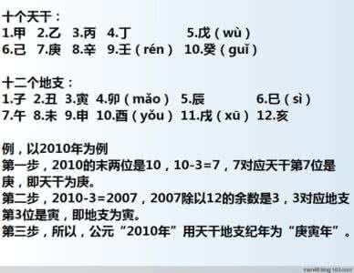 公元天干地支 公元年换算天干地支