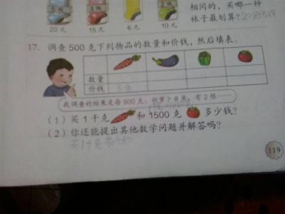 数学试题 小学数学老师:精编数学试题必考和比重,考前必练!稳拿95 !
