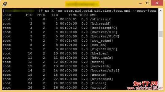 linux查看内存占用 linux查看内存占用 怎么查看内存占用？