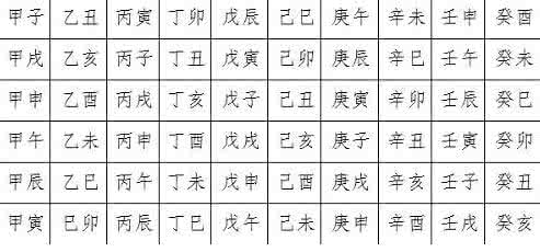 铁口直断今日运势 戊日直断