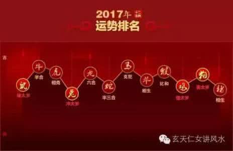 2017年天喜入命的生肖 2017年天喜入命的生肖 2017年有“姻缘”之喜的生肖人