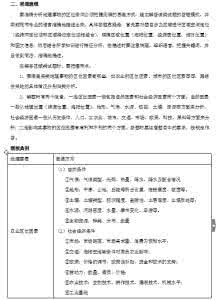 九类综合题答题建模 九类综合题答题建模——描述类