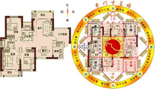 楼层选择与风水 楼层风水选择攻略