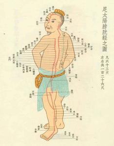 敲胆经肝经的方法图解 敲胆经、肝经、心包经、肾经的方法