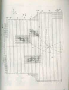 knitting and crochet Spring and Summer knitting NV572----春夏