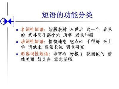 现代汉语语法 教学：现代汉语语法讲座系列（短语的语法分类）（第17节）