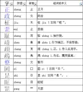 互的部首是什么 九是什么部首?