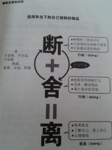 断舍离读心灵读后感 断舍离读心灵读后感 《断舍离》读后感