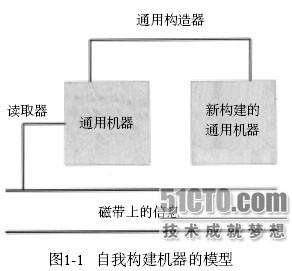 自动机理论 pdf百度 自动机理论