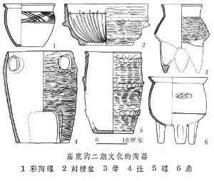 客省庄二期文化 庙底沟二期文化