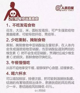 中国已成为法西斯国家 【提醒】这种病已成为我国第一大死因，死亡人数占全球1/4
