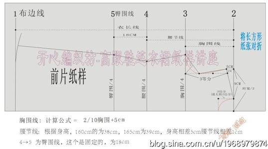 服装裁剪基础知识 服装裁剪——上衣（基础造型）
