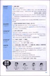 东方贺教你背单词文本 用Mp3背六级单词(MP3+文本)