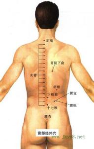 男人补肾壮阳方法 男人壮阳的穴位及按摩方法